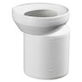 236347755349791-prislusenstvi_sanita_wc-dopojeni