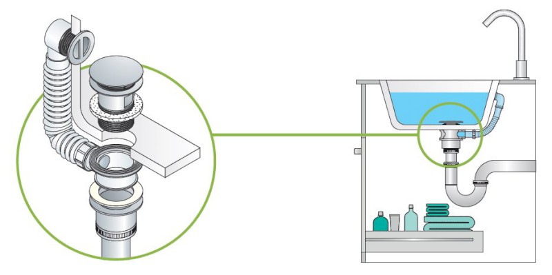 Umyvadlový přepad s odpadním mezikusem, mřížka ABS/chrom 247.304.0