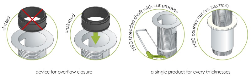 Umyvadlová výpust 5/4“, click-clack, velká zátka, max 80mm, zlato 7533.370.5.3