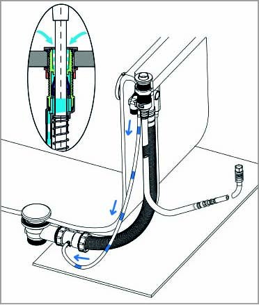 FOLLOW ME sprchová průchodka s odvodněním na okraj vany vč. hadice a drenážního kusu, kulatá, chrom PD467