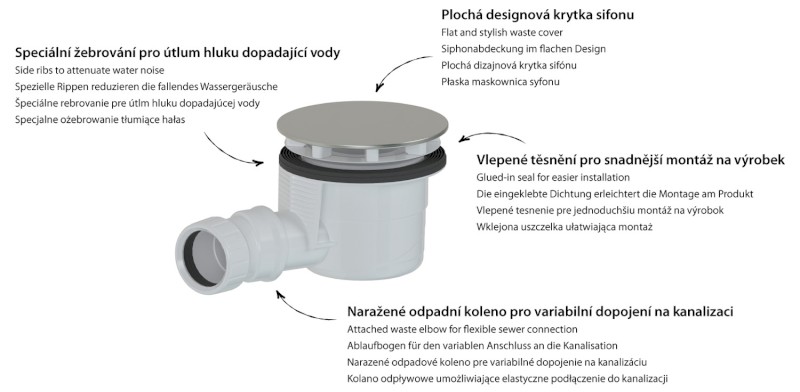 Vaničkový sifon, průměr 90mm, DN40, krytka gun metal 17911GM