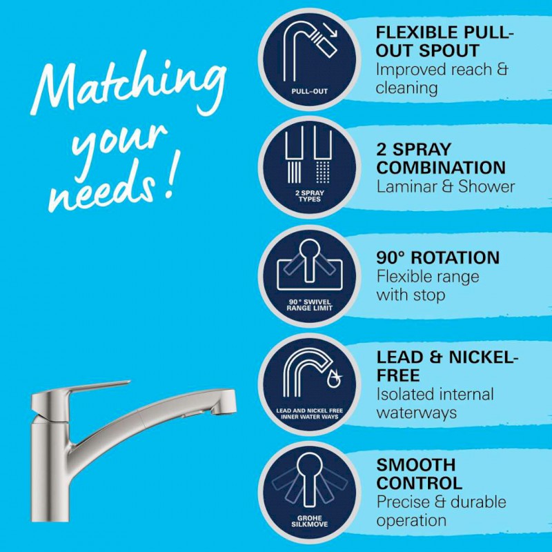 QuickFix Start Dřezová baterie s výsuvnou sprškou, supersteel GROHE 30531DC1