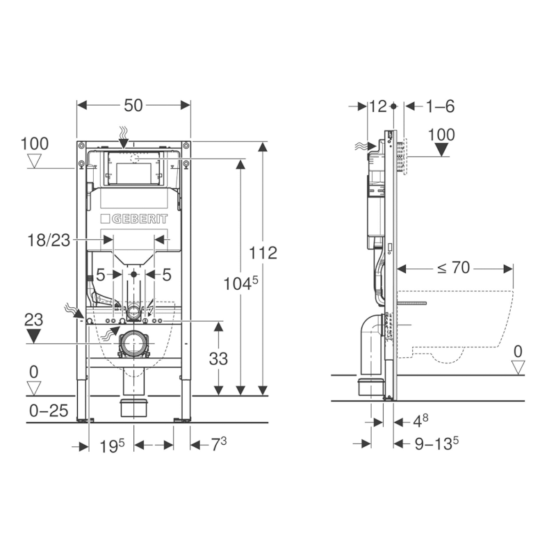 GEBERIT DUOFIX podomítková nádržka Sigma 12cm, pro montáž do sádrokartonu 111.925.00.6